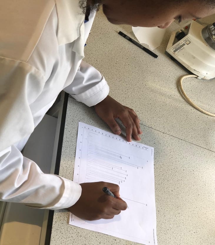 Amino acid analysis profile